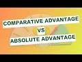 Comparative vs Absolute Advantage: Key Concepts in Trade Economics