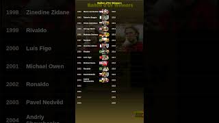 🏆 Ballon d'or Winners 🏆