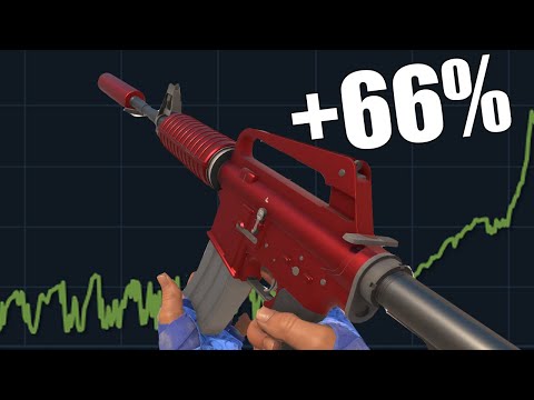 WHAT'S HAPPENING IN THE CS2 MARKET...?