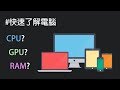 Understanding Computer Components