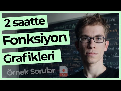 2 Saatte Fonksiyon Grafiklerini Hallet! (Sıfırdan Fonksiyonlar)