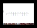 Exploring Benchmark Fractions and Decimals