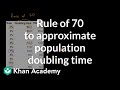 Understanding Population Doubling Time
