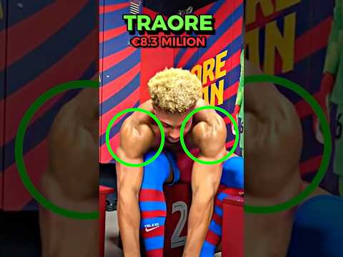 Isak Muscle 🤯