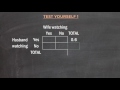 Probability of Watching TV