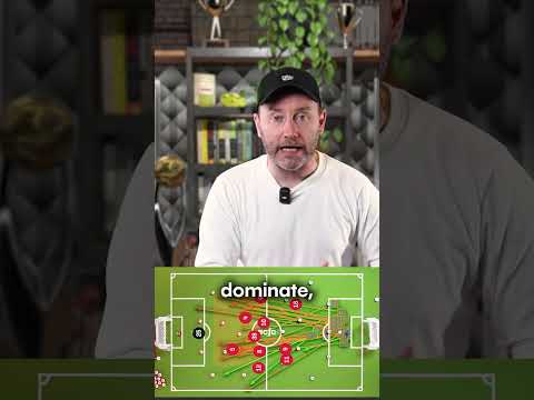 The Tactical Change That WON Man United The Game v Liverpool 📈