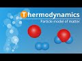 States of Matter and Phase Transitions