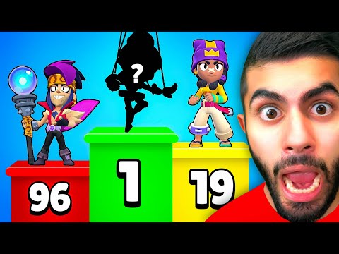 NEU! TOP 97  BRAWLER von SCHLECHT bis BESTE! 😱