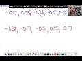 Understanding Basic Math Concepts