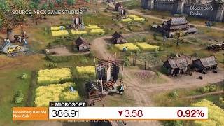 YouTube video thumbnail: Microsoft’s Xbox to Cut 3,200 Jobs, Divest Studios in Overhaul