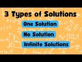 Understanding Multi-Step Equations