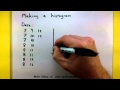 Understanding Histograms and Data Frequency