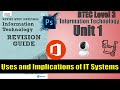 Benefits and Features of Technology