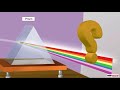 Dispersion of Light Concepts