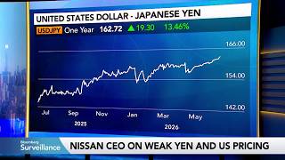 YouTube video thumbnail: Nissan CEO Says It Still Makes Sense to Build Cars in US
