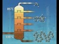 Hydrocarbon Distillation Concepts