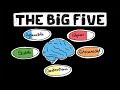 Personality Traits and Assessments
