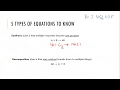 Identifying Types of Chemical Reactions