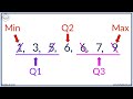 Five-Number Summary and Quartiles