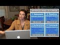 Understanding Sentence Types