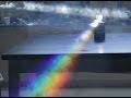 Light Properties and Spectroscopy Concepts