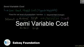 Semi Variable Cost