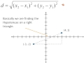 Understanding the Distance Formula