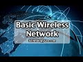 Wireless LAN Technology Concepts
