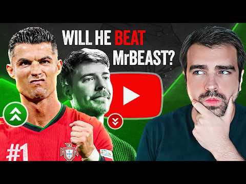 Cristiano Ronaldo Declares War on MrBeast! - The Rambles Podcast