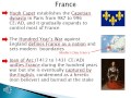 Key Events and Figures in European History