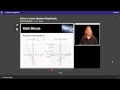 Finding X and Y Intercepts