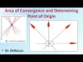 Blood Splatter Analysis Techniques