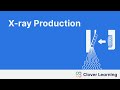 X-ray Production Fundamentals