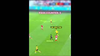 Belgium Failed Counter Attack🤩