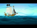Pirate Adventure Knowledge Assessment