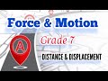 Distance and Displacement Concepts