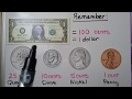 Relating Fractions, Decimals, and Money Concepts