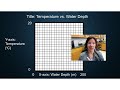 Graphing Techniques and Best Practices