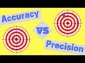 Understanding Accuracy and Precision