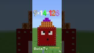 9 Times Table Song ( 9x11-9x20) | Multiplication Songs for Kids #kidssong , #kidslearning