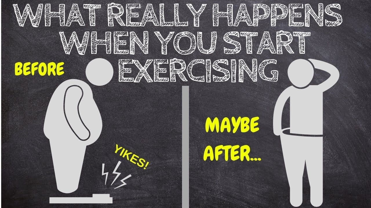 This is what really happens as you start Exercising (Animated)