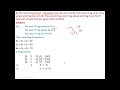 Matrix Methods and Operations