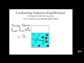 Electric Fields and Ionic Solutions