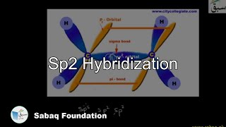 Sp2 Hybridization