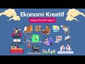 Understanding Indonesia's Creative Economy