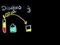 Dilution Techniques in Clinical Chemistry