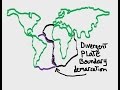 Earth Science: Plate Tectonics Concepts