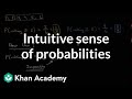 Understanding Probabilities