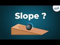 Finding the Slope of a Line in Coordinate Geometry