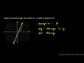 Understanding Slope and Lines